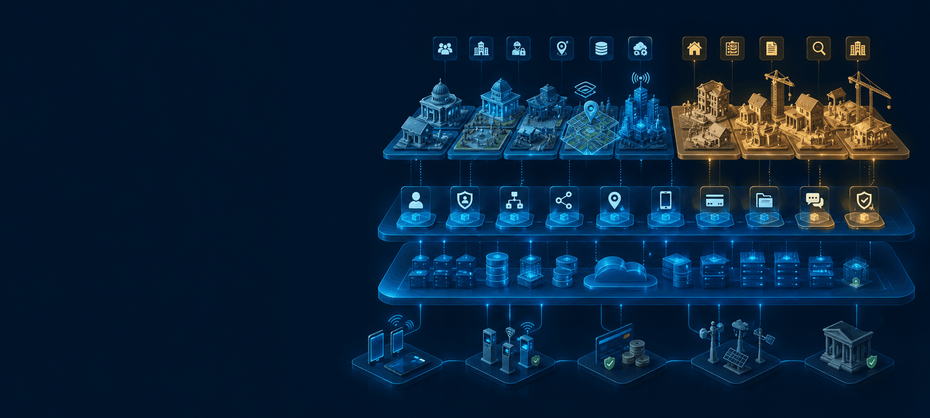 Illustration of a shared technology foundation — identity, GIS, payments and messaging services — supporting every application in the suite